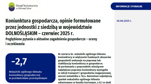 Koniunktura gospodarcza w grudniu2021 r.