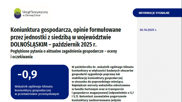 Koniunktura gospodarcza w grudniu2021 r.