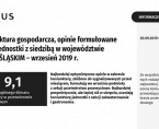 Koniunktura gospodarcza we wrześniu 2019 r. Foto