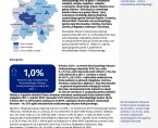 Uwarunkowania społeczne, gospodarcze i przestrzenne Wrocławskiego Obszaru Funkcjonalnego w 2023 r. Foto