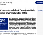 Aktywność ekonomiczna ludności w województwie dolnośląskim w IV kwartale 2020 r. Foto