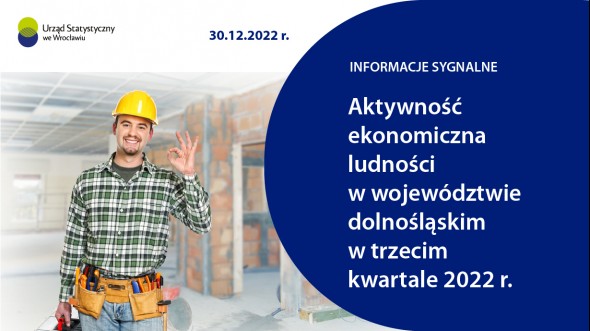 Aktywność ekonomiczna ludności w województwie dolnośląskim w III kwartale 2021 r.