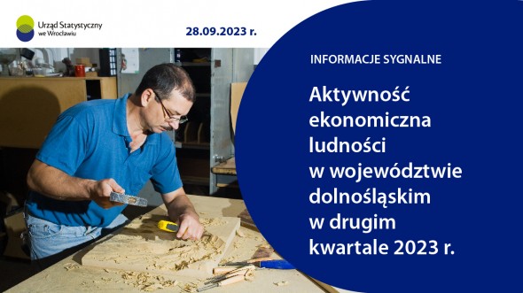 Slider Aktywność ekonomiczna ludności w województwie dolnośląskim w drugim kwartale 2023 r.