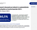 Aktywność ekonomiczna ludności w województwie dolnośląskim w trzecim kwartale 2025 r. Foto