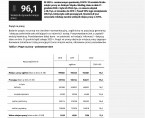 Popyt na pracę w województwie dolnośląskim w 2020 r. Foto