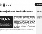 Turystyka w województwie dolnośląskim w 2017 r. Foto