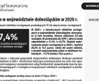 Turystyka w województwie dolnośląskim w 2020 r. Foto