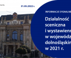 Działalność sceniczna i wystawiennicza w województwie dolnośląskim w 2021 r. Foto