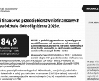Wyniki finansowe przedsiębiorstw niefinansowych w województwie dolnośląskim w 2023 r. Foto
