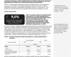 Budżety gospodarstw domowych w województwie dolnośląskim w 2021 r. Foto