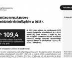 Budownictwo mieszkaniowe w województwie dolnośląskim w 2018 r. Foto