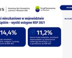 Warunki mieszkaniowe w województwie dolnośląskim – wyniki wstępne NSP 2021 Foto