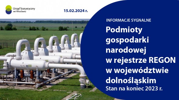 Podmioty gospodarki narodowej w rejestrze REGON w województwie dolnośląskim. Stan na koniec 2023 r.