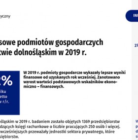 Slider sygnalnej Wyniki finansowe podmiotów gospodarczych w województwie dolnośląskim w 2019 r.