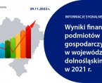 Wyniki finansowe podmiotów gospodarczych w województwie dolnośląskim w 2021 r. Foto