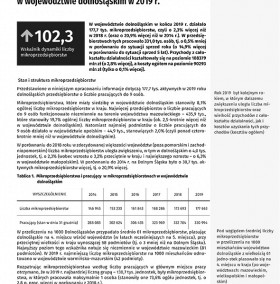 1 strona informacji sygnalnej