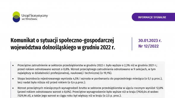 Komunikat o sytuacji społeczno-gospodarczej województwa dolnośląskiego w grudniu 2022 r.