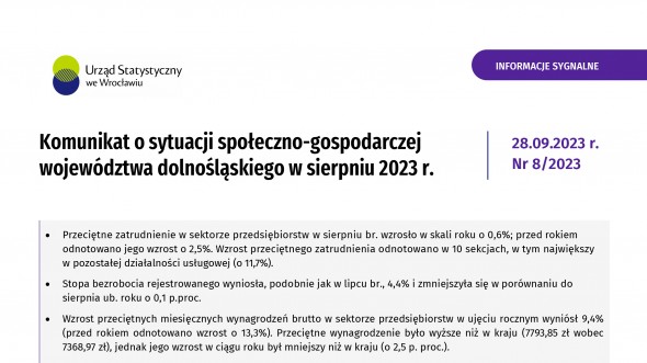 Komunikat o sytuacji społeczno-gospodarczej województwa dolnośląskiego w sierpniu 2023 r.