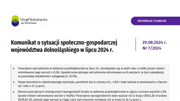 Komunikat o sytuacji społeczno-gospodarczej województwa dolnośląskiego w lipcu 2024 r.