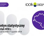 Biuletyn statystyczny województwa dolnośląskiego I kwartał 2018 r. Foto