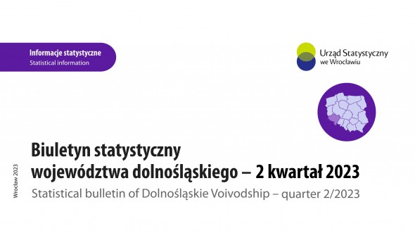 Biuletyn statystyczny województwa dolnośląskiego I-IV kwartał 2021 r.