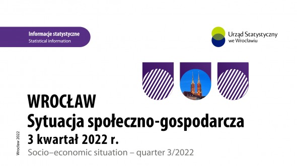 Sytuacja społeczno-gospodarcza Wrocławia 3 kwartał 2022 r.