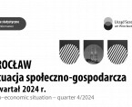 Sytuacja społeczno-gospodarcza Wrocławia w czwartym kwartale 2024 r. Foto