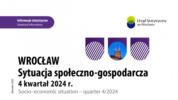 Sytuacja społeczno-gospodarcza Wrocławia w trzecim kwartale 2023 r.