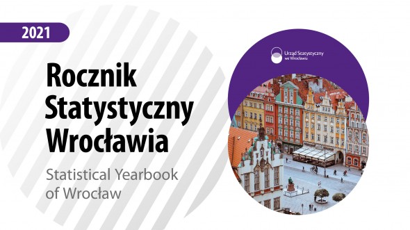 Rocznik Statystyczny Wrocławia 2021