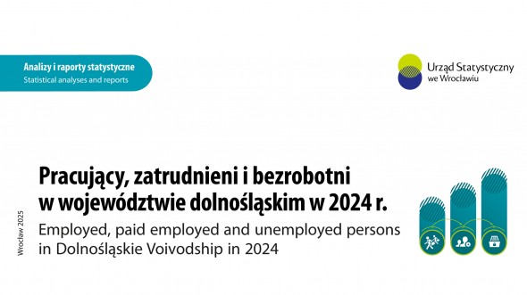 Pracujący, zatrudnieni i bezrobotni w województwie dolnośląskim w 2024 r.