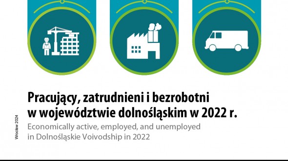 Pracujący, zatrudnieni i bezrobotni w województwie dolnośląskim w 2022 r.