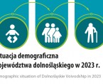 Sytuacja demograficzna województwa dolnośląskiego w 2023 r. Foto