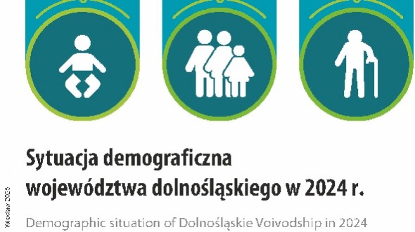 Sytuacja demograficzna województwa dolnoslaskiego w 2024 r.