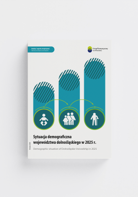 Sytuacja demograficzna województwa dolnośląskiego w 2025 r. Plik w formacie PNG