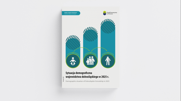 Sytuacja demograficzna województwa dolnośląskiego w 2025 r. Plik w formacie PNG