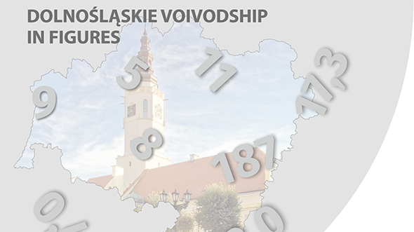 Okładka foldera Województwo dolnośląskie w liczbach