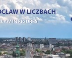 Wrocław w liczbach 2025 Foto