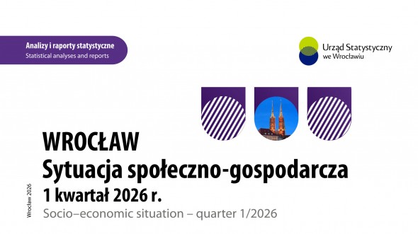 Sytuacja społeczno-gospodarcza Wrocławia w 1 kwartale 2026 r.