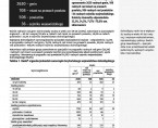 Radni organów jednostek samorządu terytorialnego w województwie dolnośląskim w 2019 r. Foto