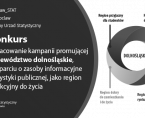 Konkurs na opracowanie kampanii promującej województwo dolnośląskie Foto
