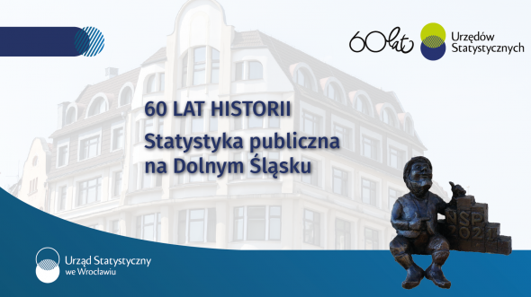 60 LAT HISTORII - Statystyka publiczna na Dolnym Śląsku
