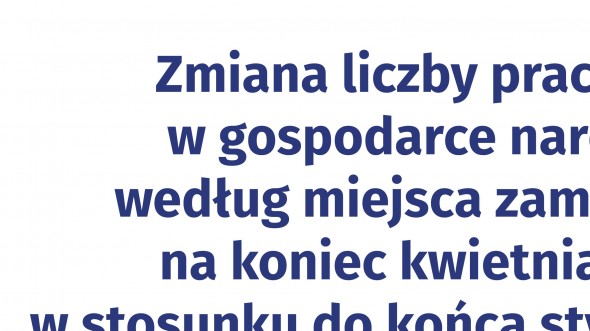 Pracujący w gospodarce narodowej w Polsce w marcu 2023 r.