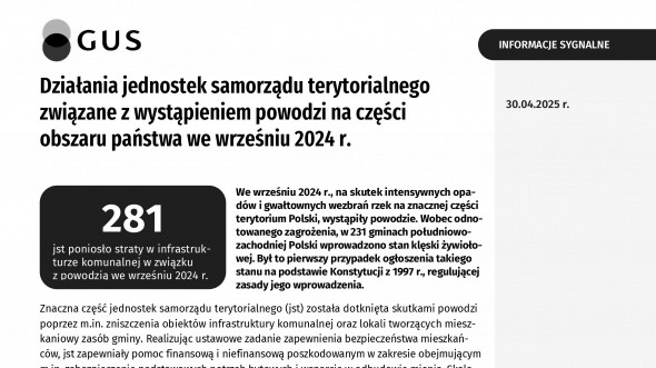 Działania jednostek samorządu terytorialnego związane z wystąpieniem powodzi na części obszaru państwa we wrześniu 2024 r.