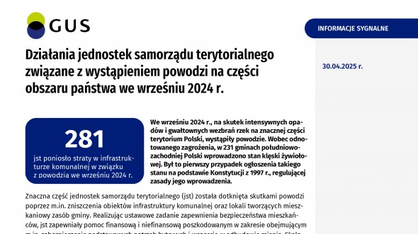 Działania jednostek samorządu terytorialnego związane z wystąpieniem powodzi na części obszaru państwa we wrześniu 2024 r.