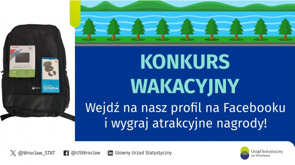 Konkurs wakacyjny