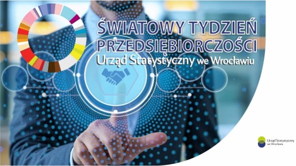 Światowy Tydzień Przedsiębiorczości 2025