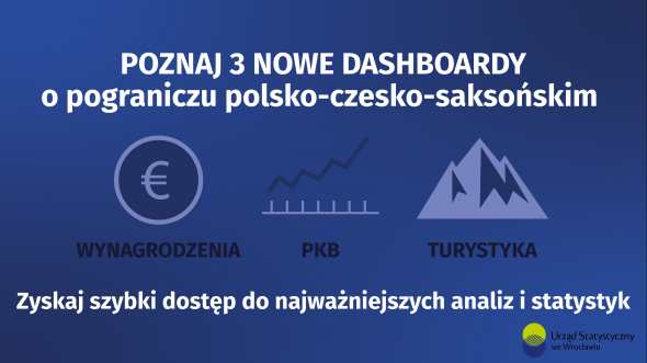 Poznaj 3 nowe dashboardy o pograniczu polsko-czesko-saksońskim