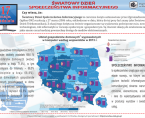 Światowy Dzień Społeczeństwa Informacyjnego - 17 maja Foto