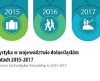 Turystyka w województwie dolnośląskim w latach 2015-2017 Foto